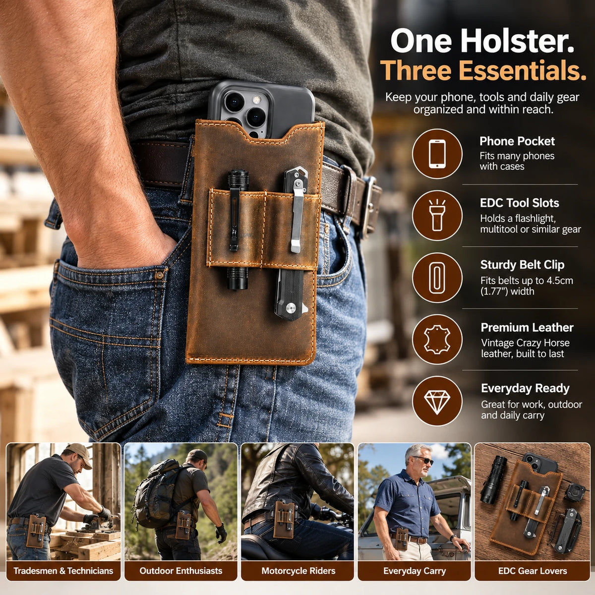 Infographie des scénarios d’utilisation en extérieur de la pochette téléphone EDC en cuir Crazy Horse café, illustrant le port à la ceinture mains libres et ses applications polyvalentes pour l’équipement quotidien.
