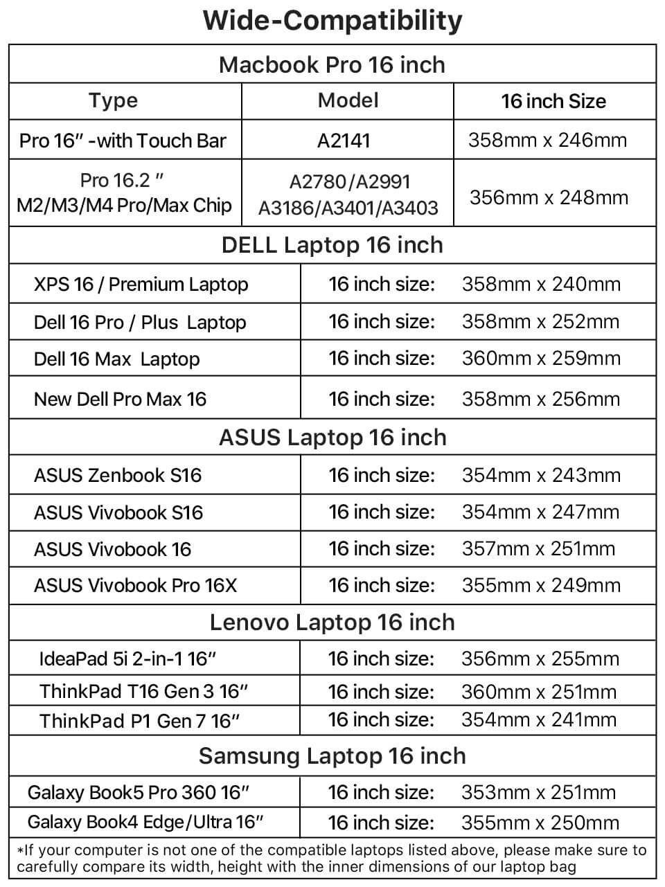 フルグレインオイルビードレザー製 16インチMacBook Pro用ノートパソコン用ジッパー付きスリーブバッグ（手首ストラップ＆キャリーバッグ用ストラップ付き） - 対応ノートパソコンモデル一覧